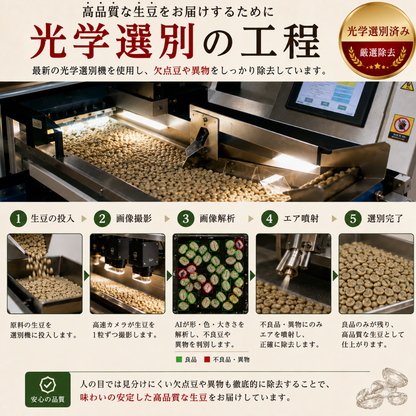 コーヒー 生豆 光学選別済み 300g 1kg ブラジル No.2 グアテマラ SHB コロンビア スプレモ 未焙煎 コーヒー豆 業務用 自家焙煎